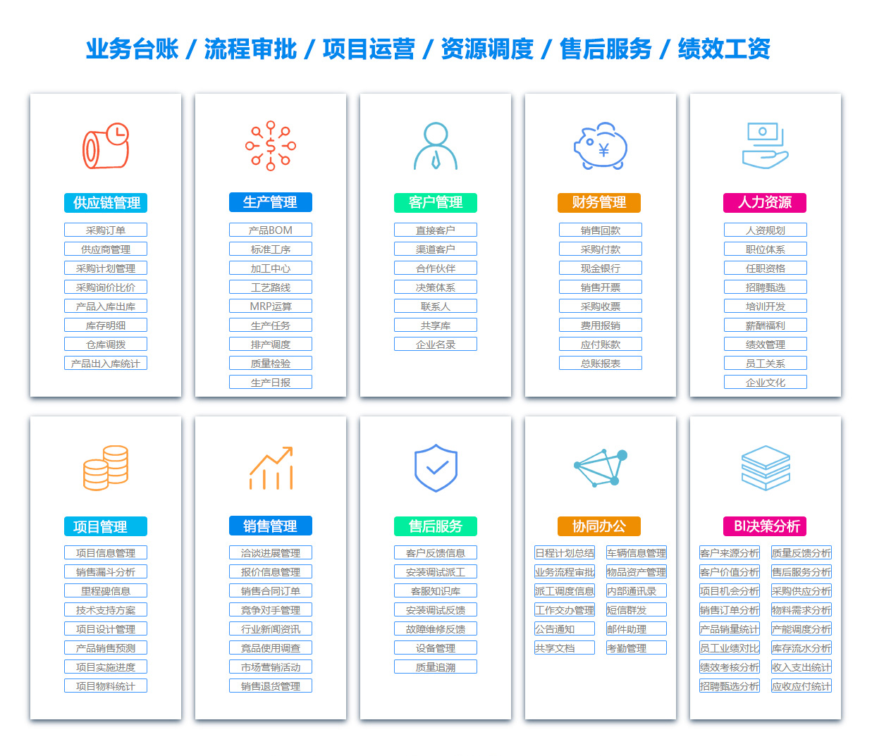 贵阳OA系统